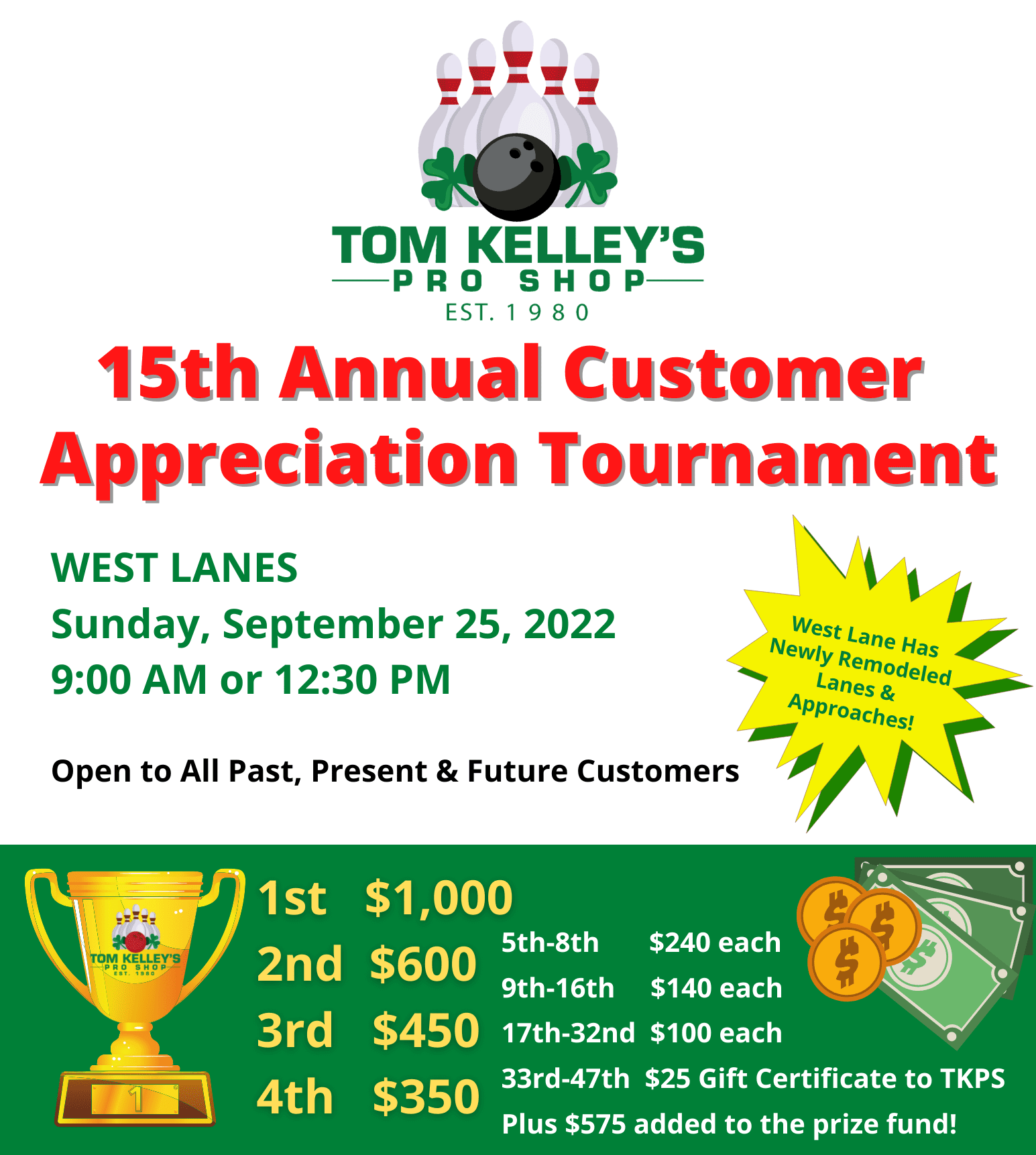 2022 Tom Kelleys Customer Appreciation Tournament