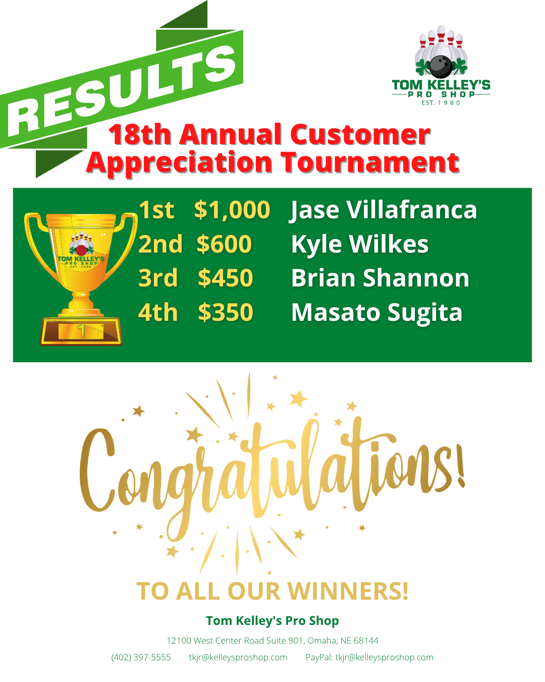 tkps.CAT2025final tkps.CAT2025final